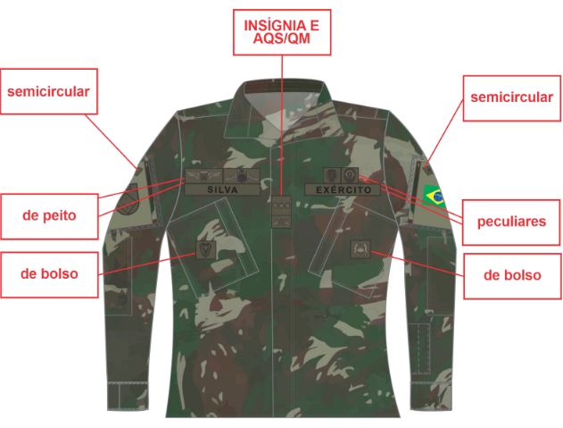 BLUSA (gandola) DE COMBATE CAMUFLADA do novo conjunto camuflado Exército (FEMININA) COM BORDADOS