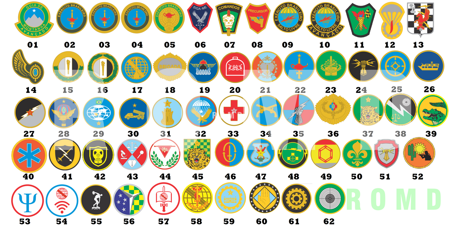 Distintivo Metálico GRUPO "E" EXÉRCITO