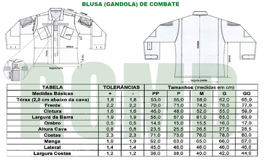 Uniforme Exército: BLUSA (gandola) DE COMBATE CAMUFLADA do novo conjunto camuflado Exército
