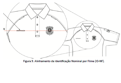 Distintivo PRF: IDENTIFICAÇÃO NOMINAL POR FILME